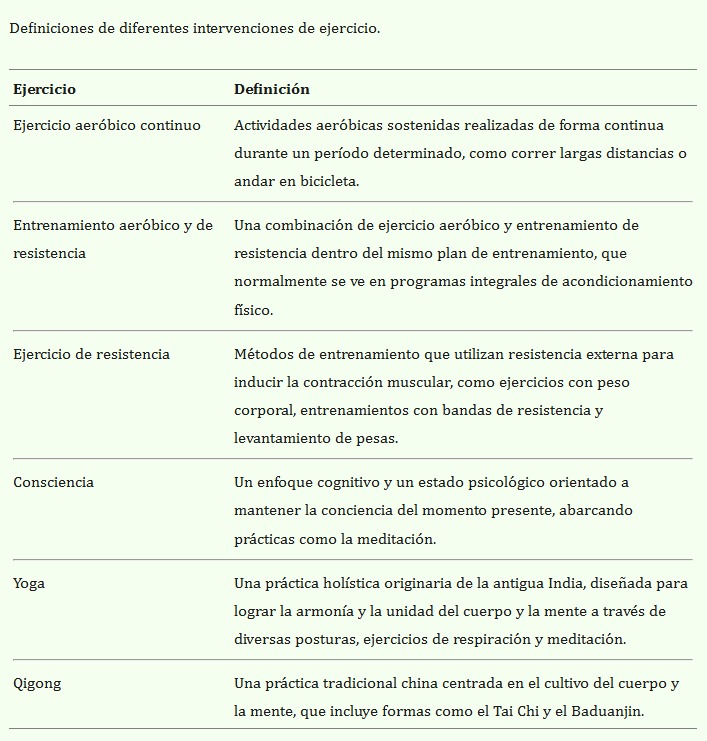 TablaEl contenido generado por IA puede ser incorrecto.