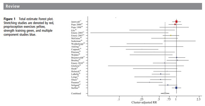 GráficoEl contenido generado por IA puede ser incorrecto.