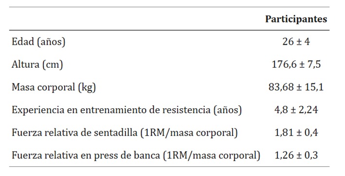 Interfaz de usuario gráfica, Texto, Aplicación, Correo electrónicoEl contenido generado por IA puede ser incorrecto.
