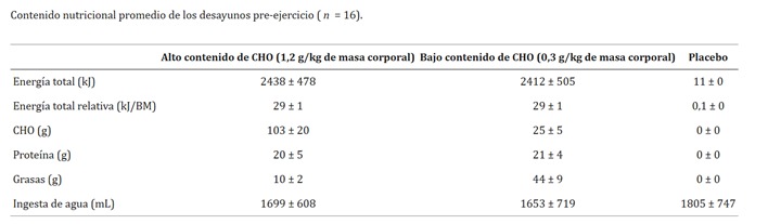 Interfaz de usuario gráfica, Texto, Aplicación, Correo electrónicoEl contenido generado por IA puede ser incorrecto.