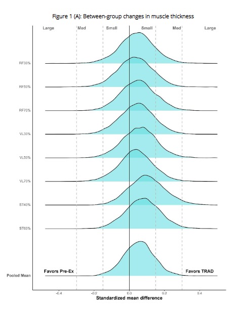 GráficoEl contenido generado por IA puede ser incorrecto.