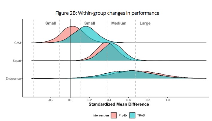 Gráfico, Gráfico de líneasEl contenido generado por IA puede ser incorrecto.
