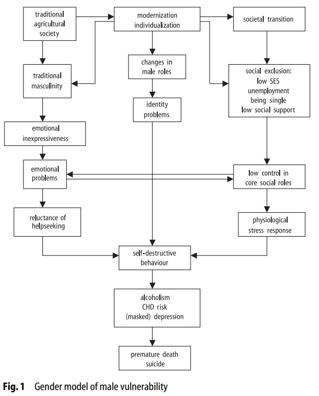 DiagramaEl contenido generado por IA puede ser incorrecto.