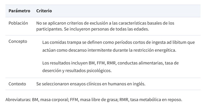 Interfaz de usuario gráfica, Texto, AplicaciónEl contenido generado por IA puede ser incorrecto.
