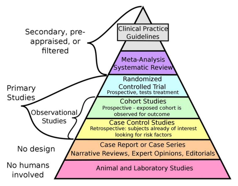 GráficoEl contenido generado por IA puede ser incorrecto.
