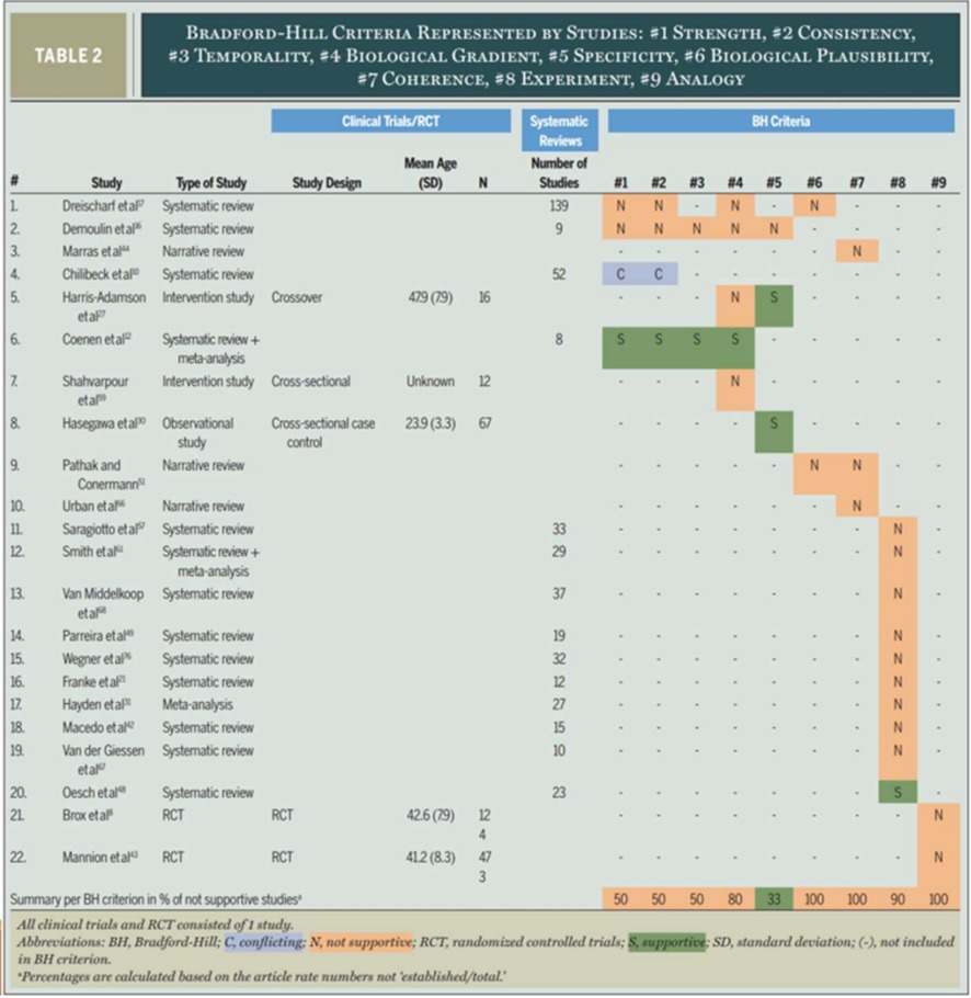 GráficoEl contenido generado por IA puede ser incorrecto.