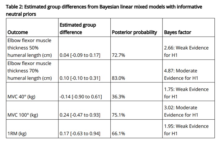 TablaEl contenido generado por IA puede ser incorrecto.