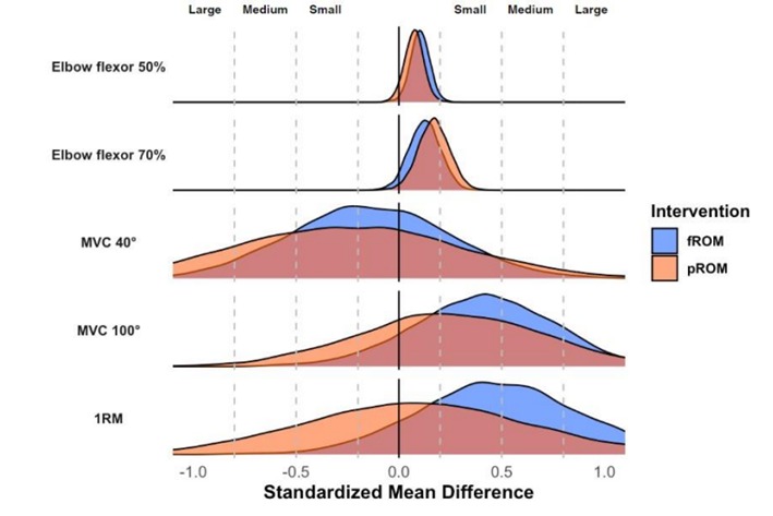 GráficoEl contenido generado por IA puede ser incorrecto.