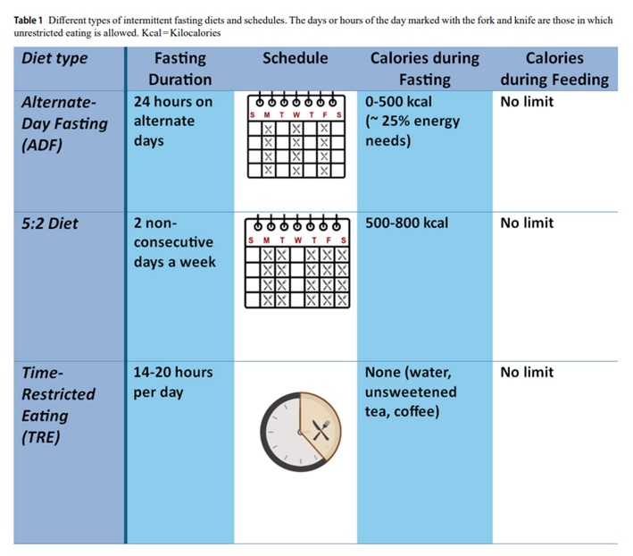 Imagen que contiene GráficoEl contenido generado por IA puede ser incorrecto.
