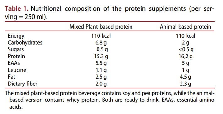 TablaEl contenido generado por IA puede ser incorrecto.