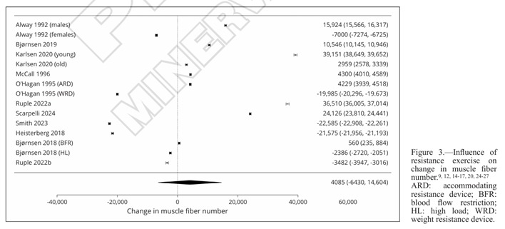 DiagramaEl contenido generado por IA puede ser incorrecto.
