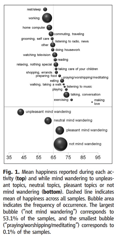 Gráfico, Gráfico de burbujasEl contenido generado por IA puede ser incorrecto.