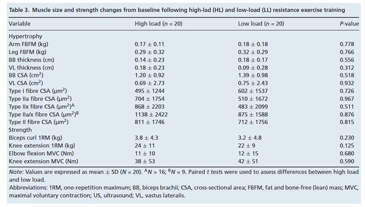 TablaEl contenido generado por IA puede ser incorrecto.