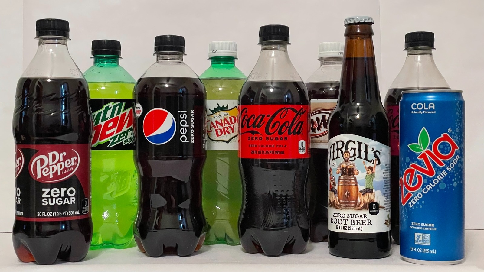 Bebidas Light O Agua: La Elección Es Obvia ¿Cierto?